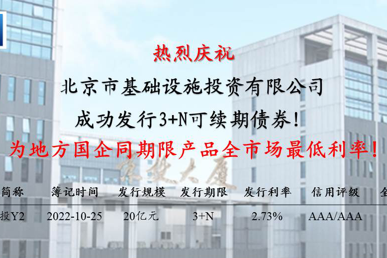 金年会体育app成功发行3+N可续期债券